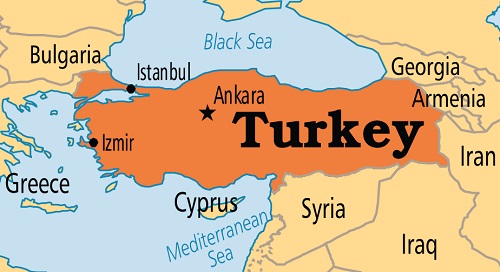 turky