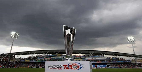 ICC-T20-World-Cup-2016-India (1)