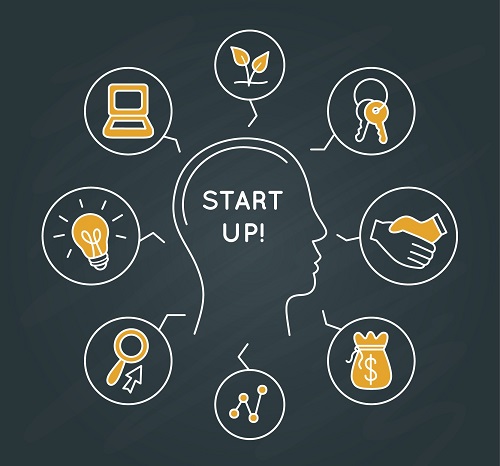 startup -odisha