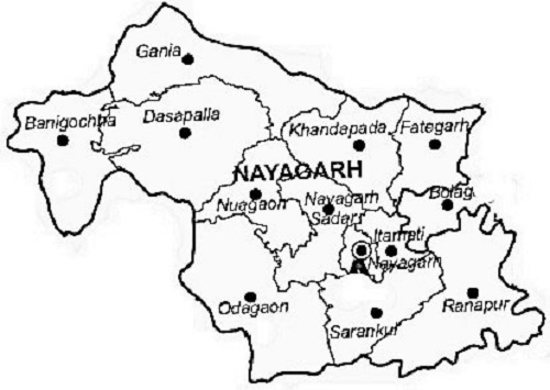 nayagrah