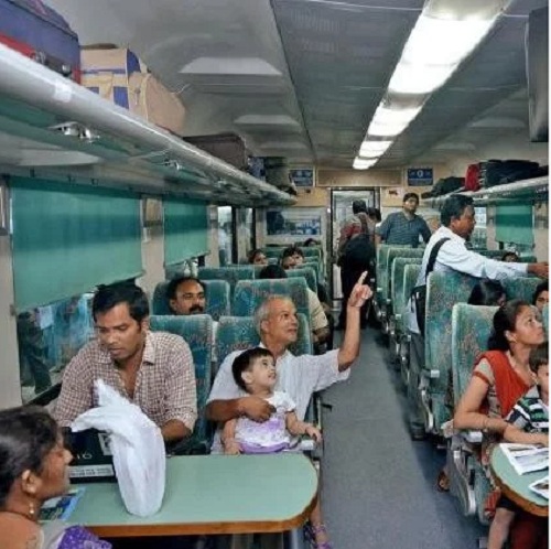 indian railway