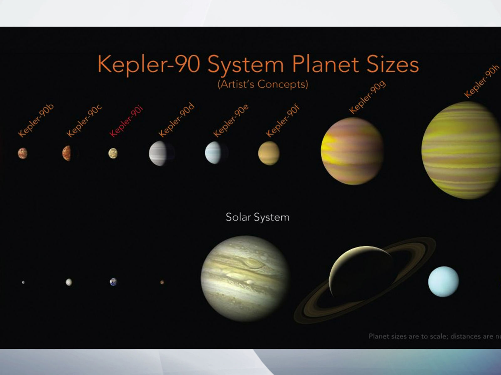 skynews-nasa-kepler-space-solar_4183281