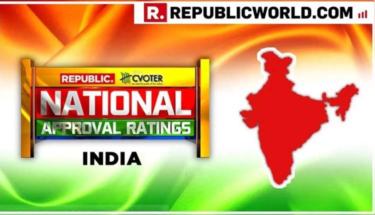 republic-tv