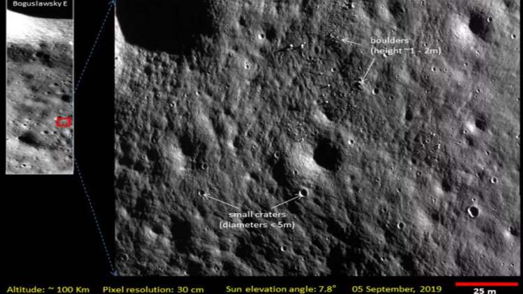 CHANDRAYAN 2(3)