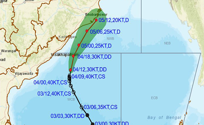 Cyclone Jawad